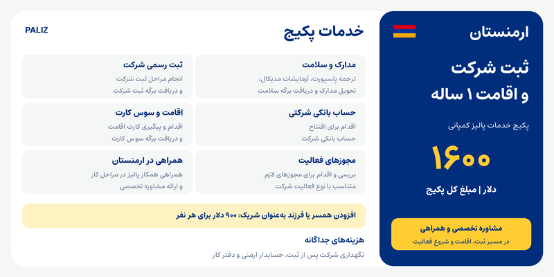میزان سرمایه لازم برای اخذ اقامت ارمنستان از طریق ثبت شرکت